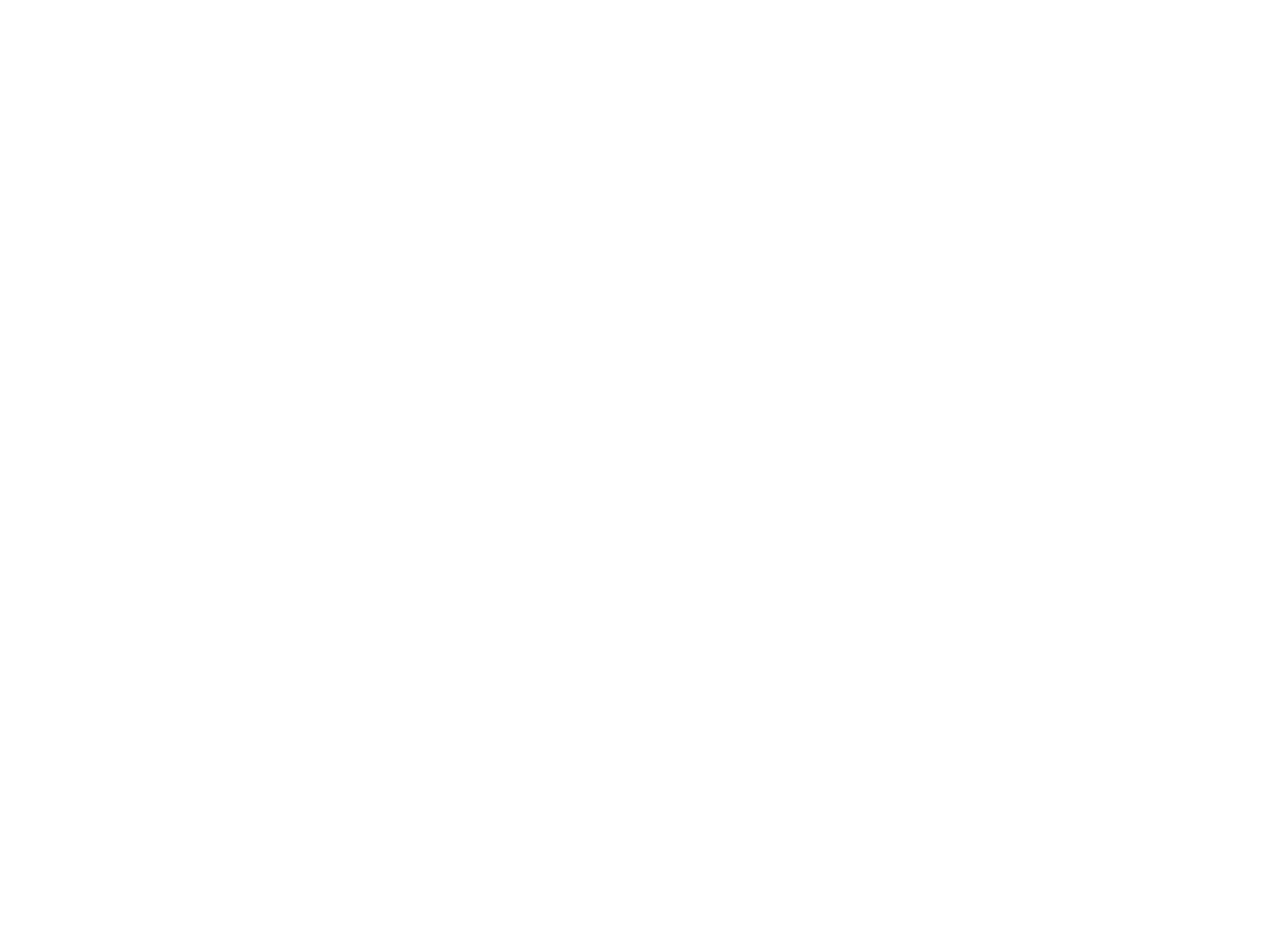 Bäckerei Terbuyken – Seit 1895